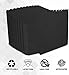 ComFy Mat Extra Thick (2cm) Foam Exercise Mats, Gym Flooring Mat, Interlocking Puzzle EVA Floor Tiles, Non slip Rubber Cushion For Home Workout Black 12 TILES (48 Square Feet)