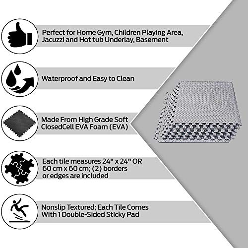 ComFy Mat Gym Flooring Mat, Foam Exercise Mats, Interlocking Puzzle EVA Floor Tiles, Non slip Rubber Cushion For Home Workout, Bonus Adhesives,24"X24"(60x60cm) Blue 44 TILES (176 Square Feet)